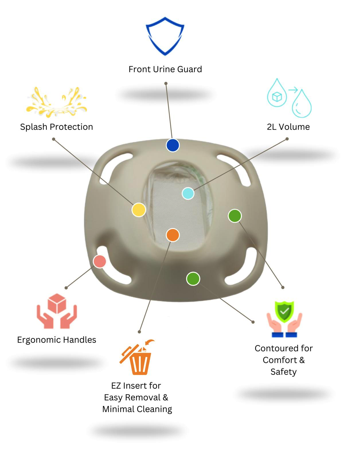 EZ Bedpan with top and liner insert