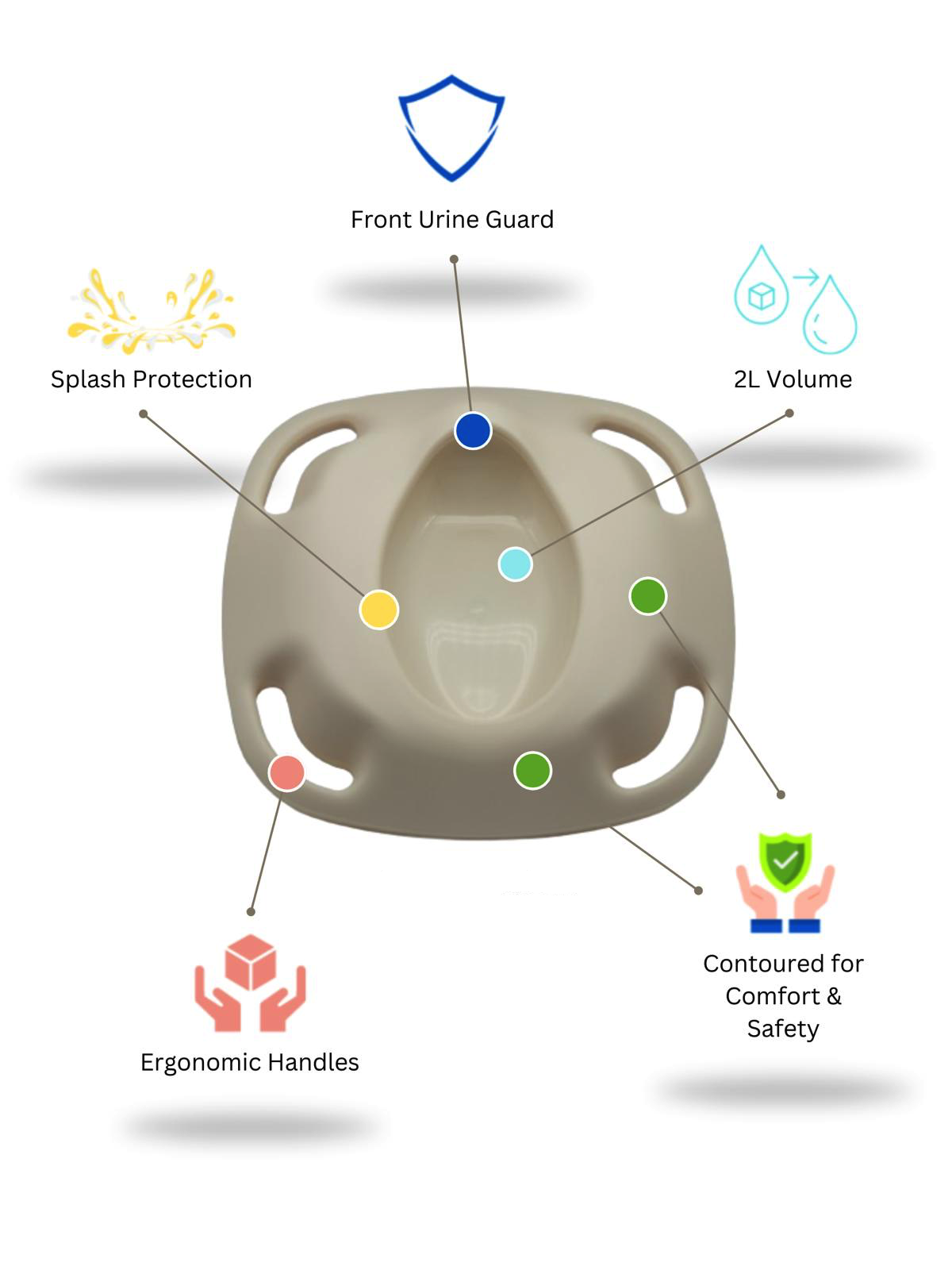 EZ bedpan standard model