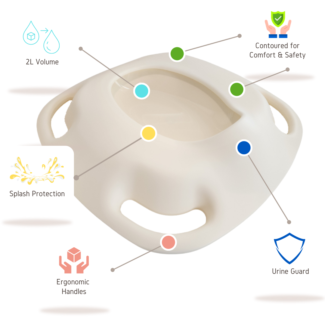 The EZ BedPan