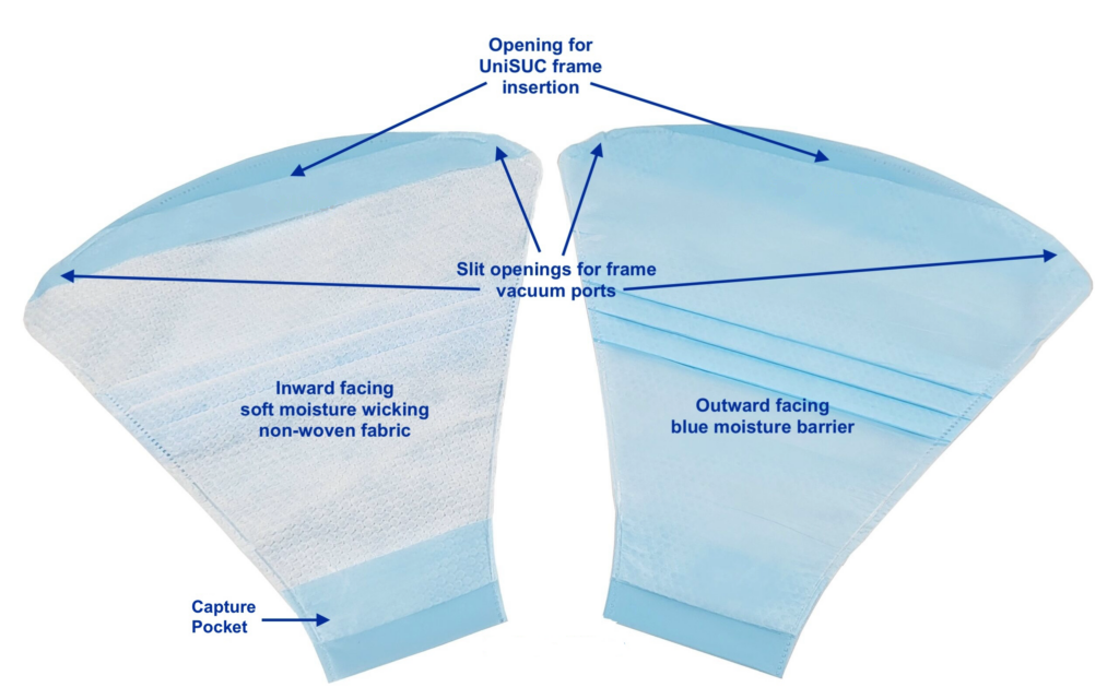 UniSUC Liner Callouts